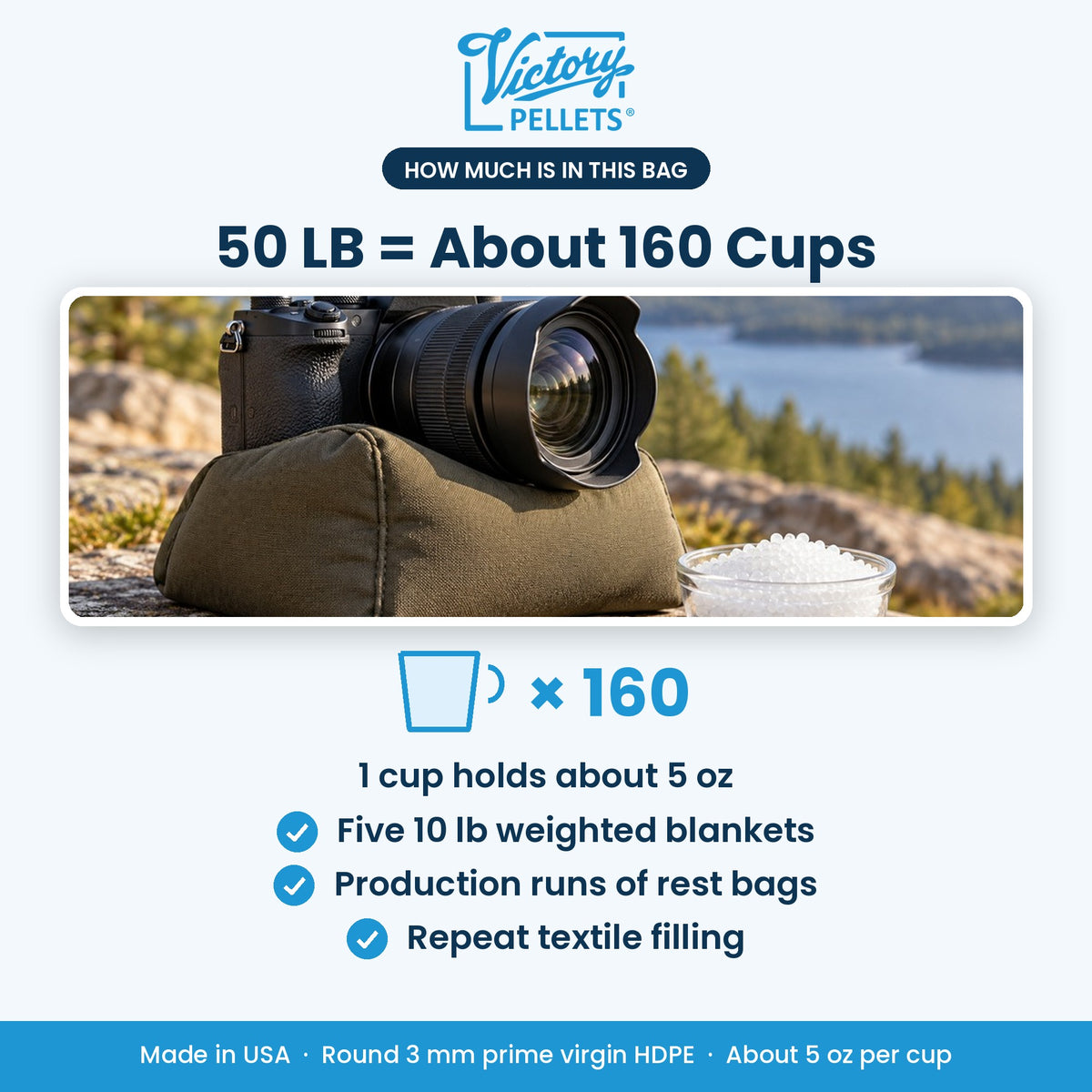 Victory Pellets 50 lb is about 160 cups.
