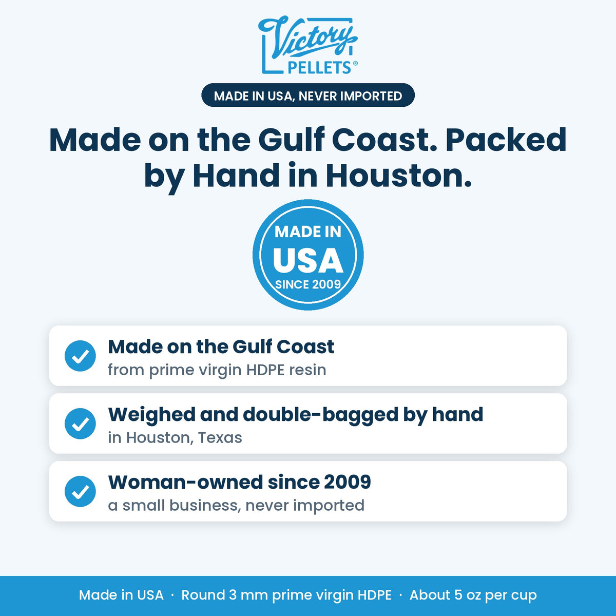 Victory Pellets made on the Gulf Coast. Packed by Hand in Houston. Made in USA Since 2009.
